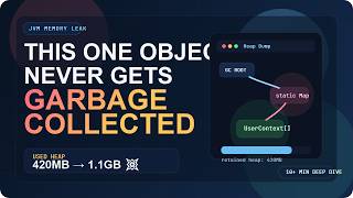 This One Object Never Gets Garbage Collected 💥