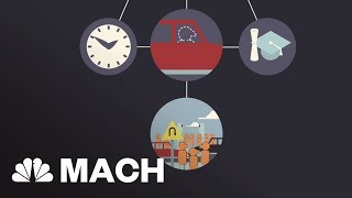 How Algorithms Are Driving Us Into The Future | Mach | NBC News