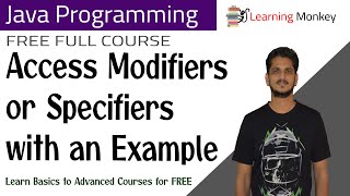Access Modifiers or Specifiers with an Example || Lesson 51 || Java Programming ||