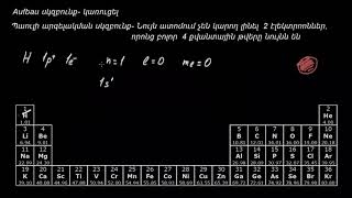 Էլեկտրոնային բանաձևերը առաջին պարբերության տարրերի համար | 8-րդ դասարան. քիմիա | «Քան» ակադեմիա