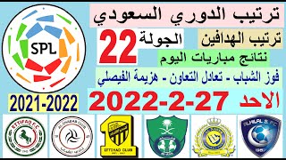 ترتيب الدوري السعودي وترتيب الهدافين اليوم الاحد 27-2-2022 الجولة 22 - فوز الشباب وتعادل التعاون