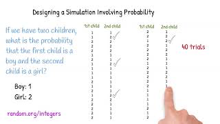 Designing a Simulation Involving Probability