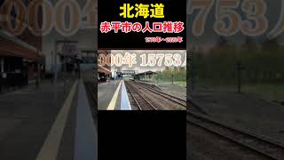 北海道 赤平市 人口推移(1970〜2020年)昭和▶平成▶令和【AKABIRA City Population】#shorts