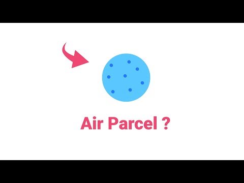 What are the characteristics of an air parcel?