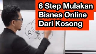6 Langkah Memulakan Bisnes Online Dari 0