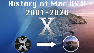 History of Mac OS X