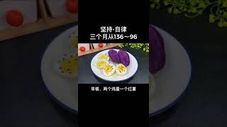 Amazing  Recipe 减肥食谱收藏 越吃越瘦