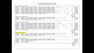 CICS Transaction Dump Analysis