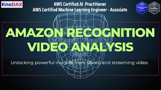 Amazon Rekognition Video Analysis | Real-Time Insights from Stored & Streaming Video