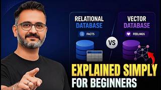 Relational Database vs Vector Database For Beginners ONLY