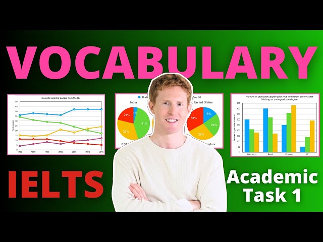 Ielts Tutorial Vocabulary For Ielts English Esl Video Lessons
