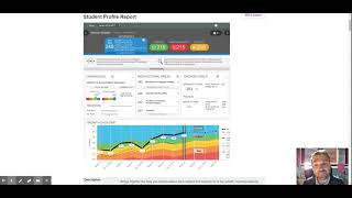 NWEA- Student Profile Report