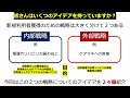 【効果抜群】訪問看護・訪問リハビリの営業戦略24選