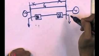 Mod-01 Lec-45 Stability Improvement (Large Disturbance Stability)