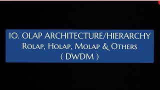 #10 OLAP Architecture/Hierarchy - ROLAP, MOLAP, HOLAP & Others with Diagram |DWDM|