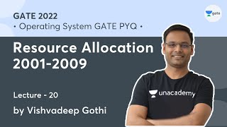 Resource Allocation 2001-2009 | L 20 | Operating System GATE PYQs | GATE 2022 | Vishvadeep Gothi