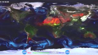 Aerosols: Airborne particles in Earth's atmosphere