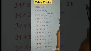 Table of 14 //১৪ এর নামতা// table tricks// math tricks// math shorts// youtube shorts #shorts