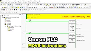 Move Instructions in Omron PLC - Tutorials for Beginners