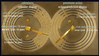 Virtual Reconstruction of the Antikythera Mechanism