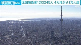 全国の新規感染者1万3245人　4カ月ぶり1万人超(2022年1月12日)