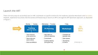 Train the teams and launch the ART - SAFe Implementation Roadmap