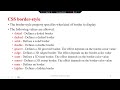 CSS Borders Explained | Border Styles, Width & Color | CSS Tutorial