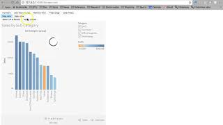 Tableau JavaScript API: Chain Calls