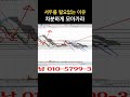 차분하게 모아가면 퇴직금 5억이상 쌓인다 에코프로 에코프로비엠 에코프로머티리얼즈주가 에코프로머티대응전략 에코프로머티주식 에코프로비엠분석 에코프로머티주가전망