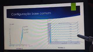 Aula 7- Configuração Base Comum