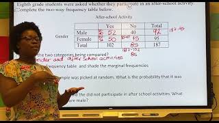 Two Way Table and Conditional Probabilities #statistics #trending