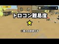 【トロコン解説】プラチナトロフィー取得への道【breezy paws ／ ブリージー・パウズ】100% trophy guide