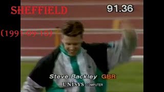 Steve Backley 91.36 meters Sheffield (1991-09-15) World record Javelin