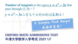 牛津大学数学入学考试 MAT 2021 1.F