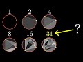This pattern breaks, but for a good reason | Moser's circle problem