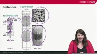 ELL - version courte : 5 - technologies et principe de dimensionnement des colonnes