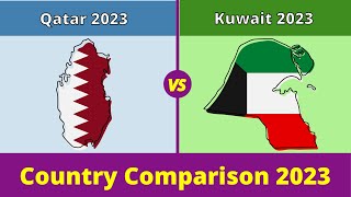 Qatar 2023  vs Kuwait 2023 | Kuwait vs Qatar | Kuwait | Qatar | Country Comparison 2023