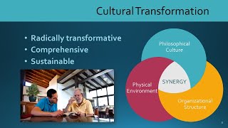 Transform the Culture of Care with Green House and Pioneer - March 29, 2023
