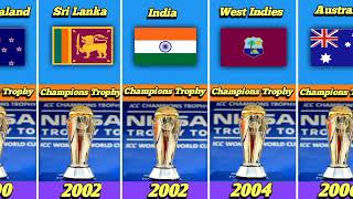 ICC Champions Trophy Winners list 1998 to 2017 | Next ICC Champions Trophy