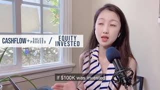 026 | Equity Multiplier
