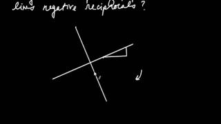 Why the Slopes of Perpendicular Lines are Negative Reciprocals