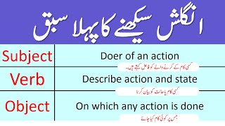 Use of SUBJECT, VERB, \u0026 OBJECT in English with Urdu Translation | @AWEnglish