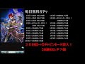 戦略的大興奮【グラブル】【毎日無料ガチャ＆スクラッチ】＃20日目