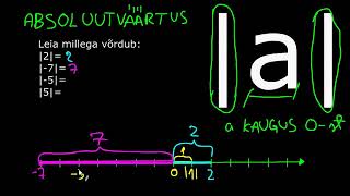 Absoluutväärtus