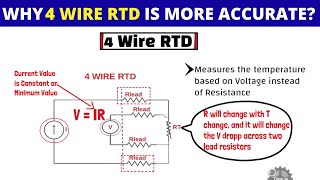 Temperature Measurement By 4 Wire RTD | Electrical Instruments Explained