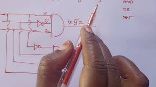 How to draw a logic gates from Boolean expression in Tamil