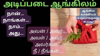 அடிப்படை ஆங்கில இலக்கணம் //  Basic English // தினமும் பேசப் பயன்படும் வாக்கியங்கள் நிகழ்கலத்தில் //