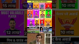 IPL prize money 2024 #cricket #viral #ipl #2024 #kaviyamaran #rohit