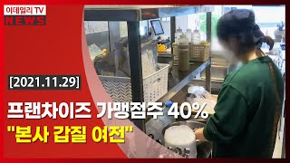 프랜차이즈 가맹점주 40% \