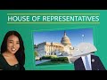 House of Representatives - U.S. Government for Kids!